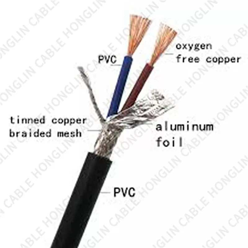 Electric Wire RVVP Copper Braided RVVP 2x0.5mm2  4 5 6 7 8 10 12 16 20 24 Core Power Cord  flexible Cable RVV/RVVP