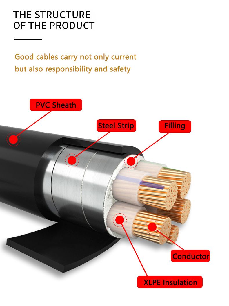 Low Voltage Power Cable